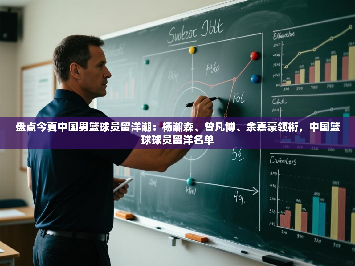 盘点今夏中国男篮球员留洋潮:杨瀚森、曾凡博、余嘉豪领衔,中国篮球球员留洋名单 第1张